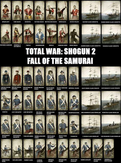 fall of the samurai units